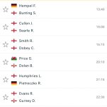 Screenshot_20231227_235819_Flashscore.jpg
