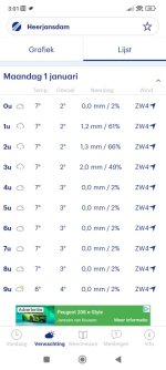 Screenshot_2023-12-28-03-01-08-289_com.supportware.Buienradar.jpg