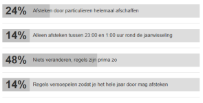 rtlpoll update.png