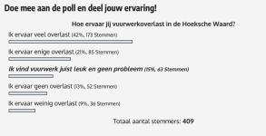 Scherm­afbeelding 2024-12-14 om 09.06.25.png
