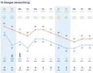 Schermafbeelding 2024-12-21 165303.png