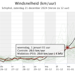 02 Schiphol.png
