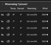 Screenshot_20241226_210417_com_supportware_Buienradar_MainActivity.jpg