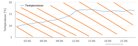 chart (1).png
