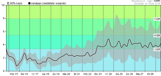 eps_windpluim_06260 (2).png