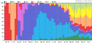eps_windrichting_kanspluim_06260 (7).png eps_windrichting_kanspluim_06260 (7).png