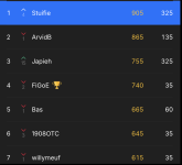 Scherm­afbeelding 2025-12-20 om 15.18.17.png