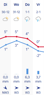 Schermafbeelding 2025-12-26 102729.png