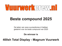 Trofee Beste Compound 2025.png Trofee Beste Compound 2025.png
